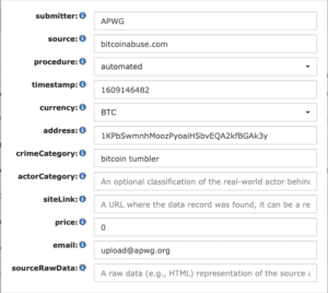 crypto data sample